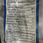 How to Read the New Nutrition Facts Tables