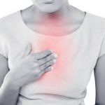 Heartburn – Can I Help it with Foods and Lifestyle?